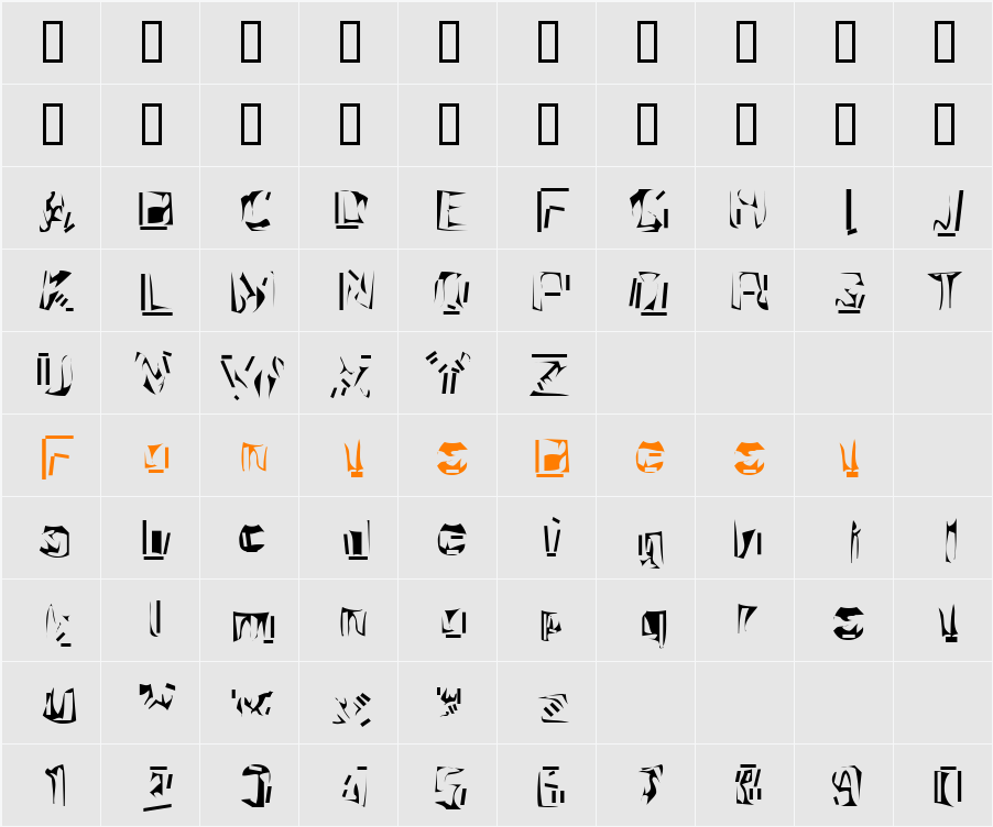Nexerchist Character Map