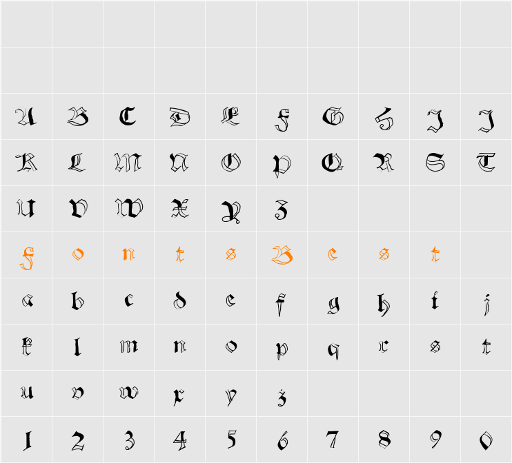 SchwabachScribbels Character Map