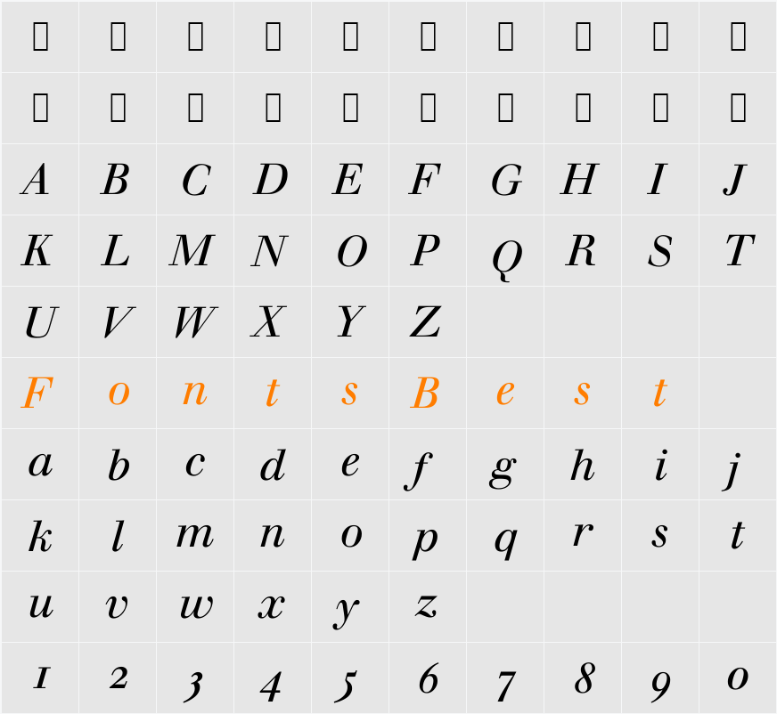 Justus Character Map