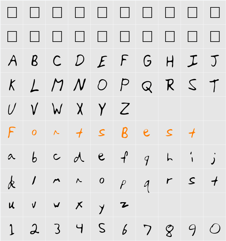 Kyle Character Map