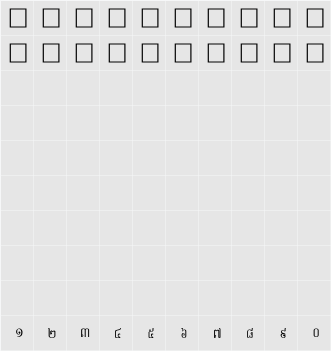 Limon S3 Character Map