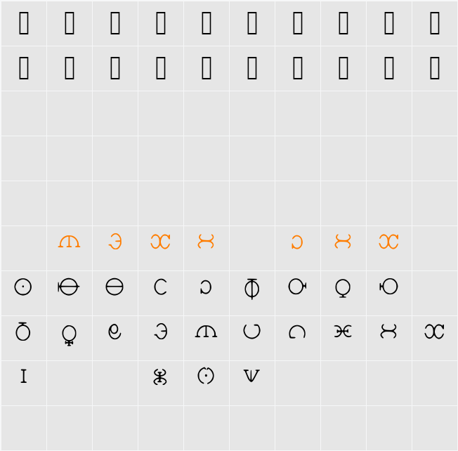 HGODCipher Character Map