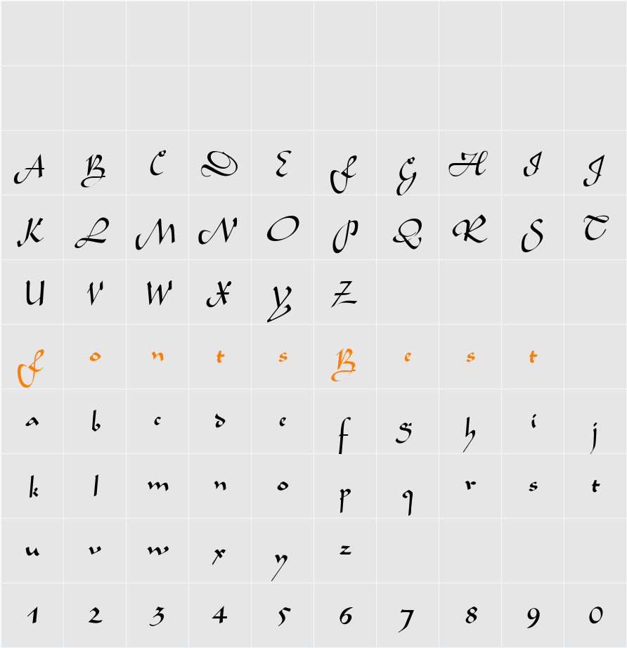 LindaBecker Character Map