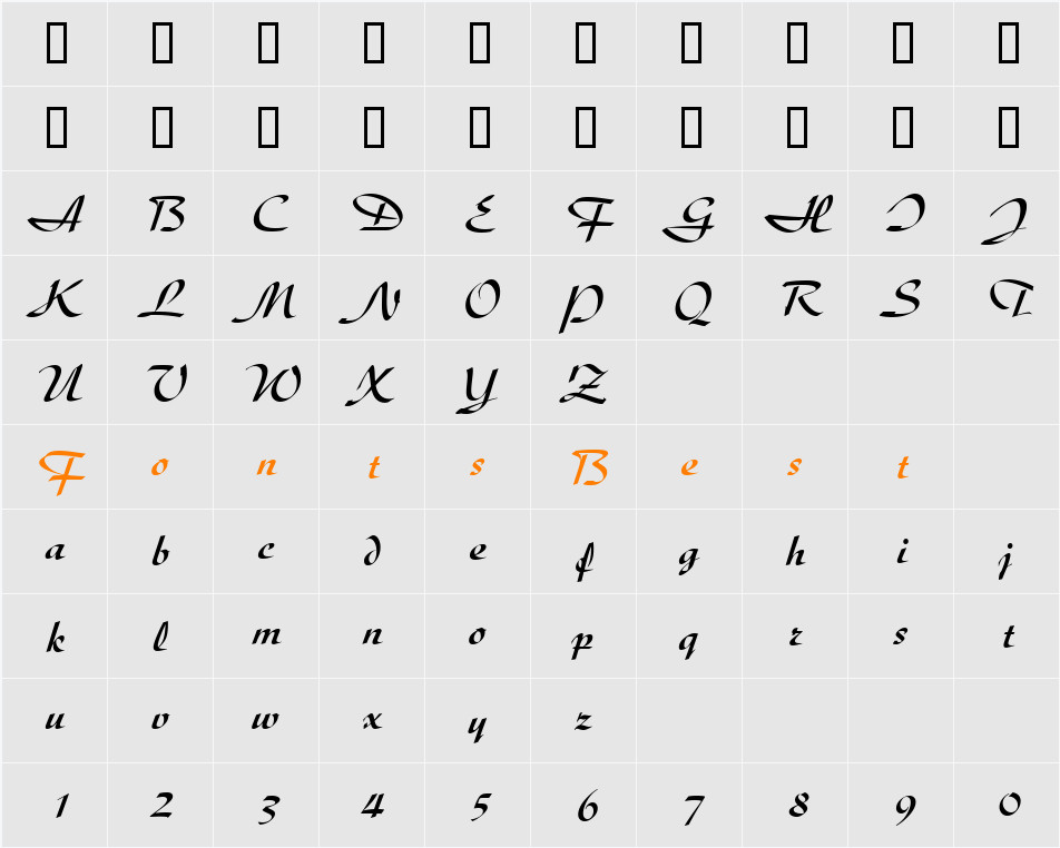 Disciple Character Map