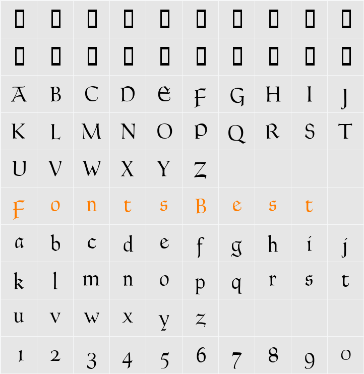 Goudy Thirty Character Map