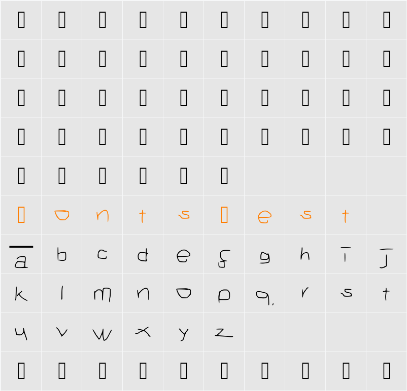 Wonky Character Map