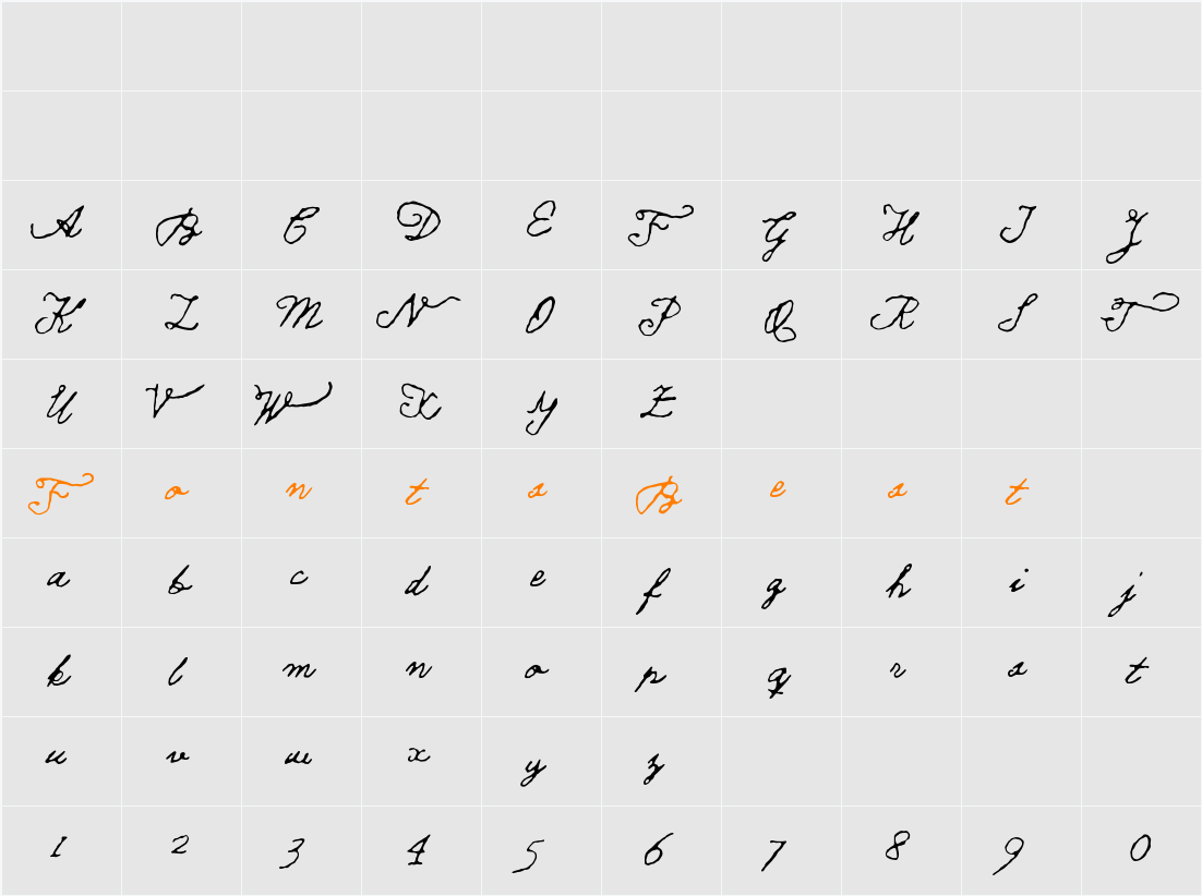 Tell us, Pangaia Character Map
