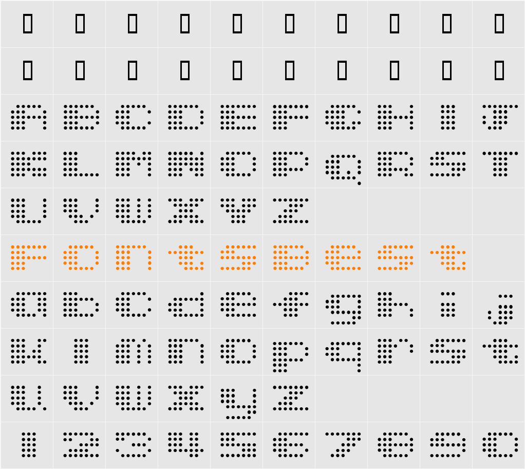 Spice Character Map