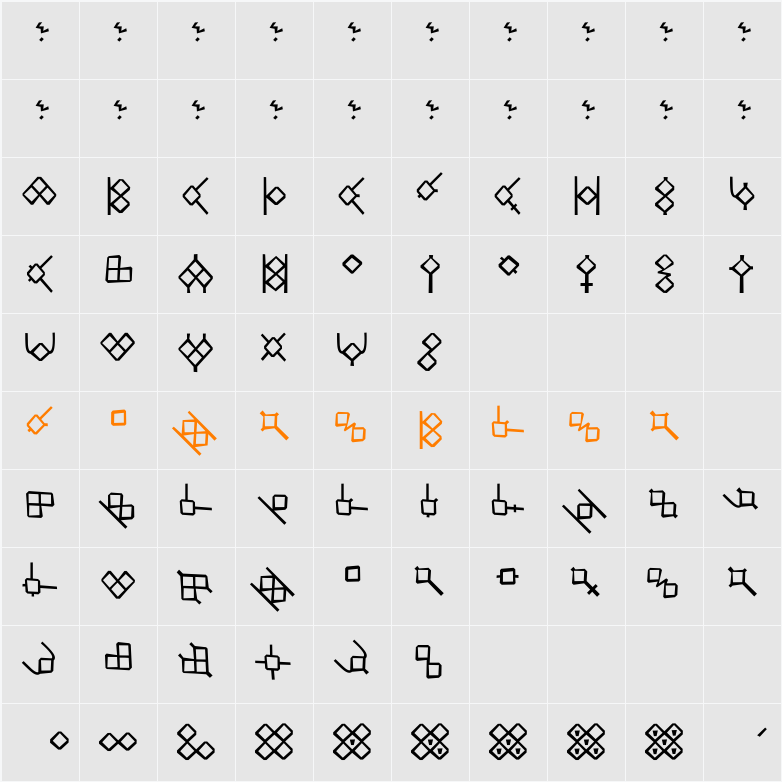 HSRunesAlethic Character Map