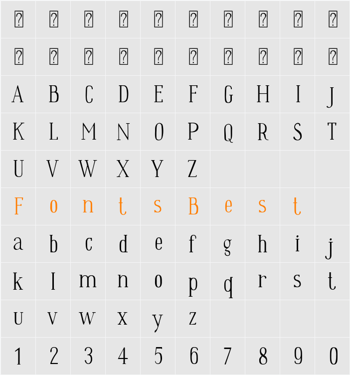 Wes Character Map