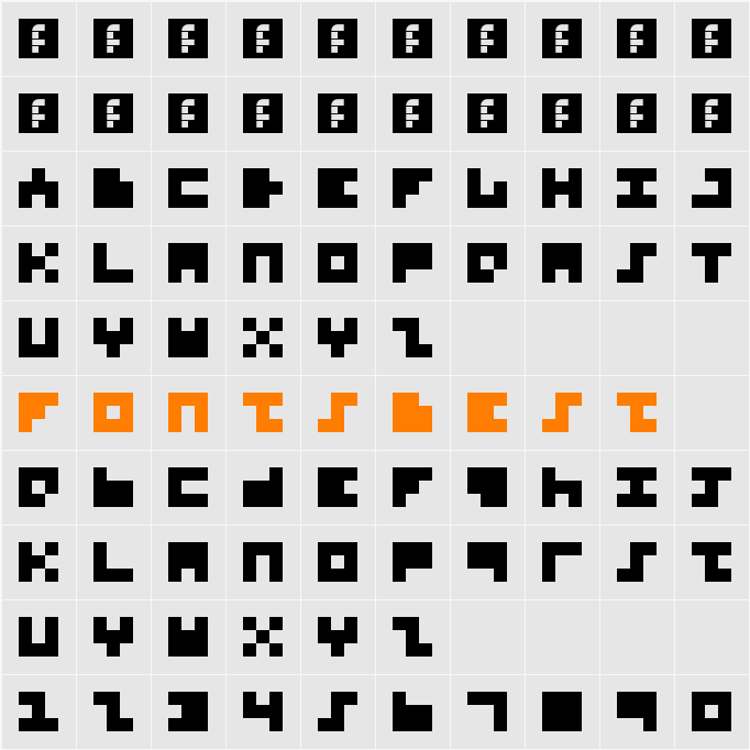 5Threezy Character Map