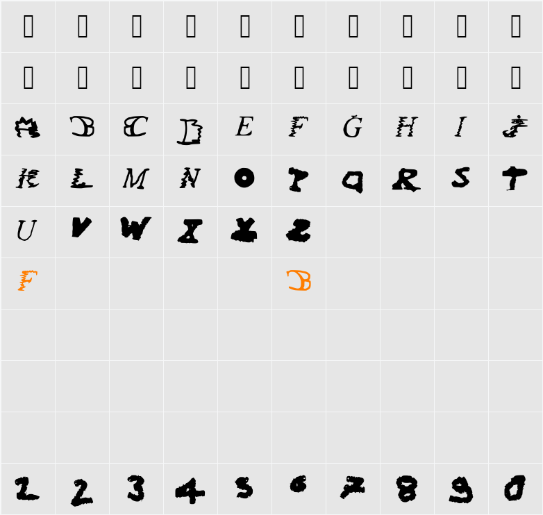 Bize_Ne_Di__er_Harflerden_Bizim_Ad__m__z_Bertug_ve_Cesur Character Map