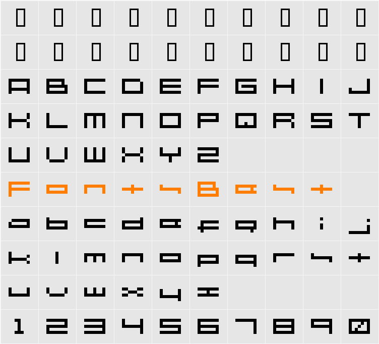GoodfonT.NET XS06 Character Map