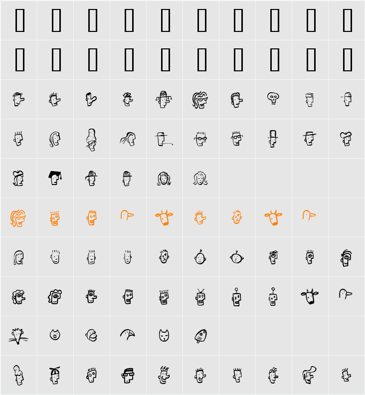 Font Heads Character Map