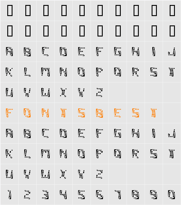 malfunction Character Map