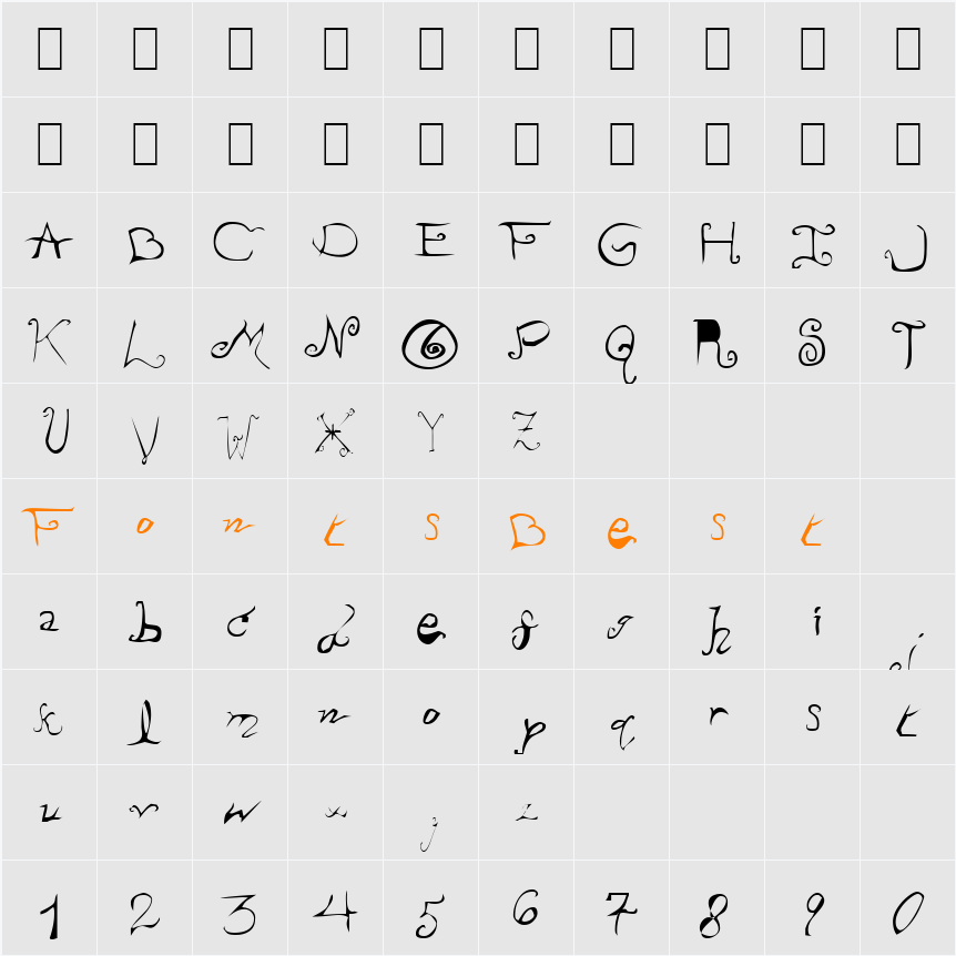 Piss off the Professor Character Map