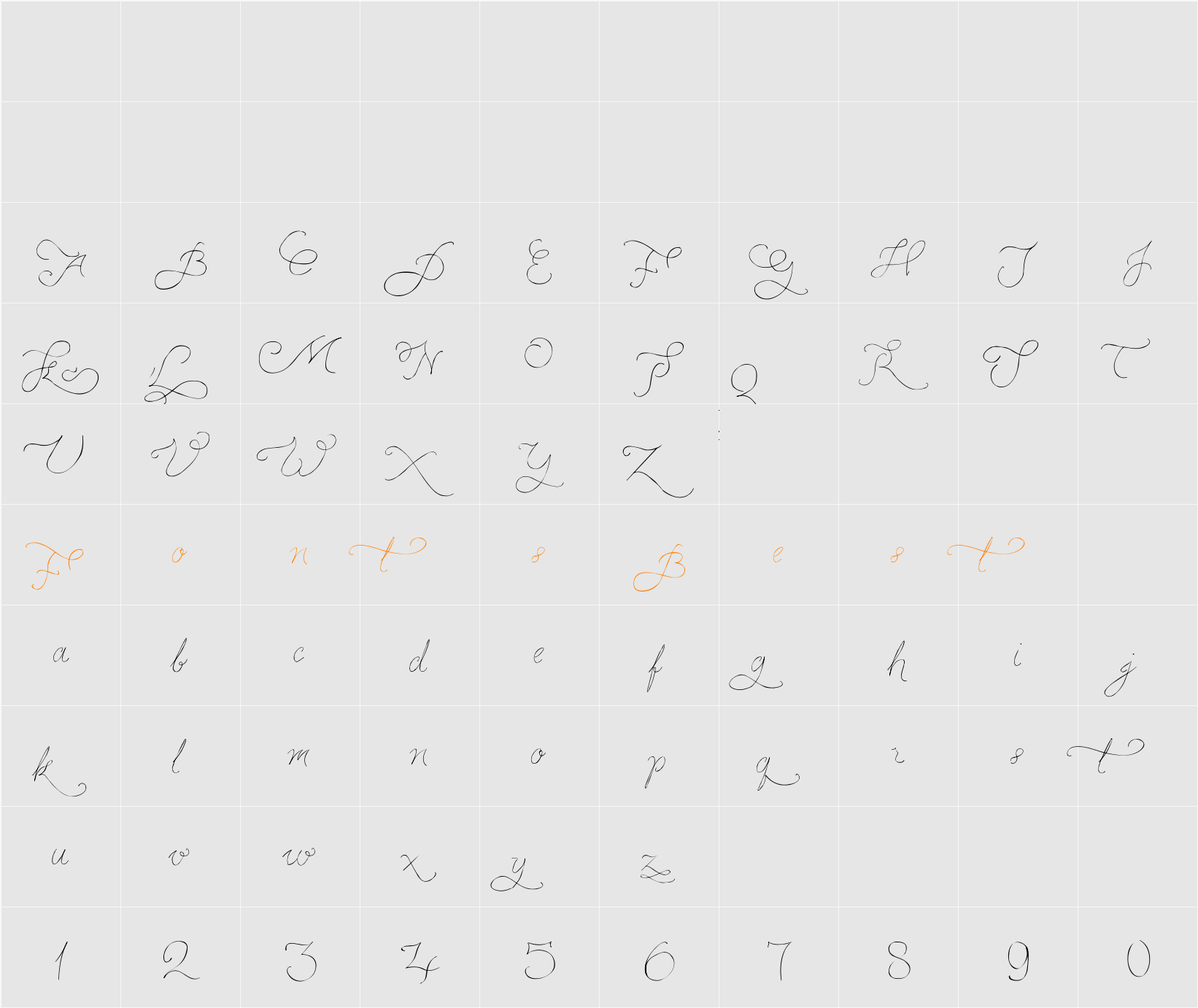 Persifal Character Map