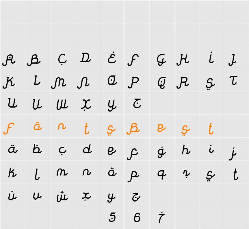 Rodja Slanted Character Map