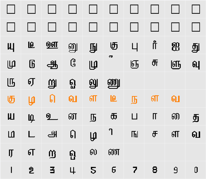 EELANADU Character Map