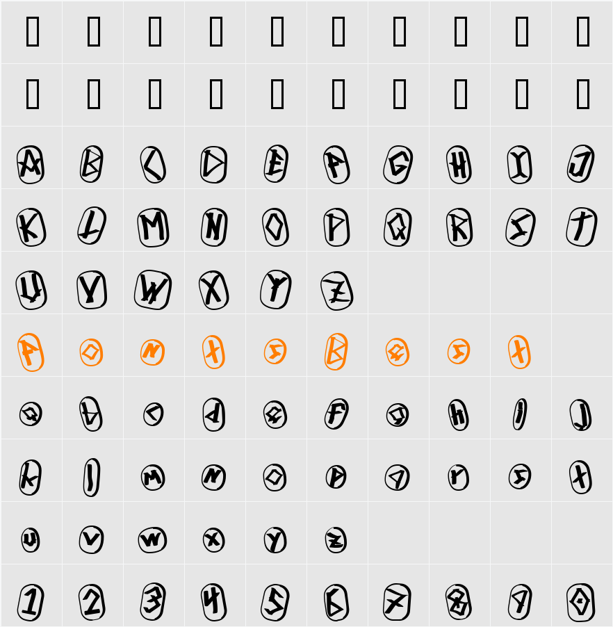 Runez of Omega Three Character Map