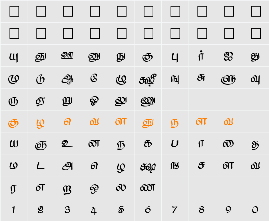 Saavaeri Character Map