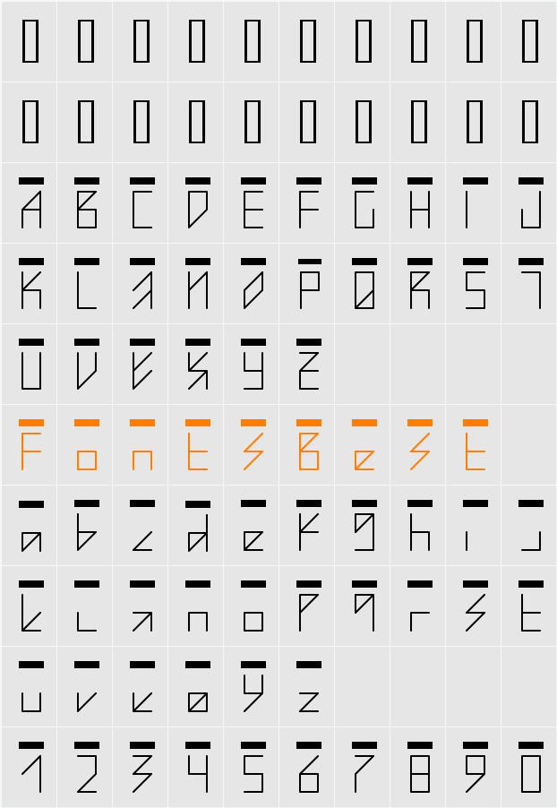 Pechkin Character Map