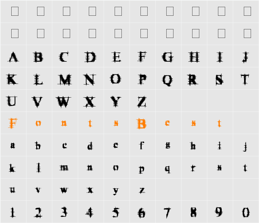 cymptums Character Map