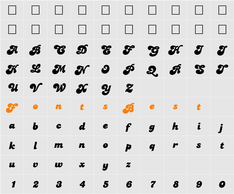 PT Banana Split Character Map