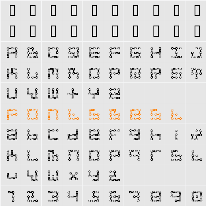 FK Chain Character Map