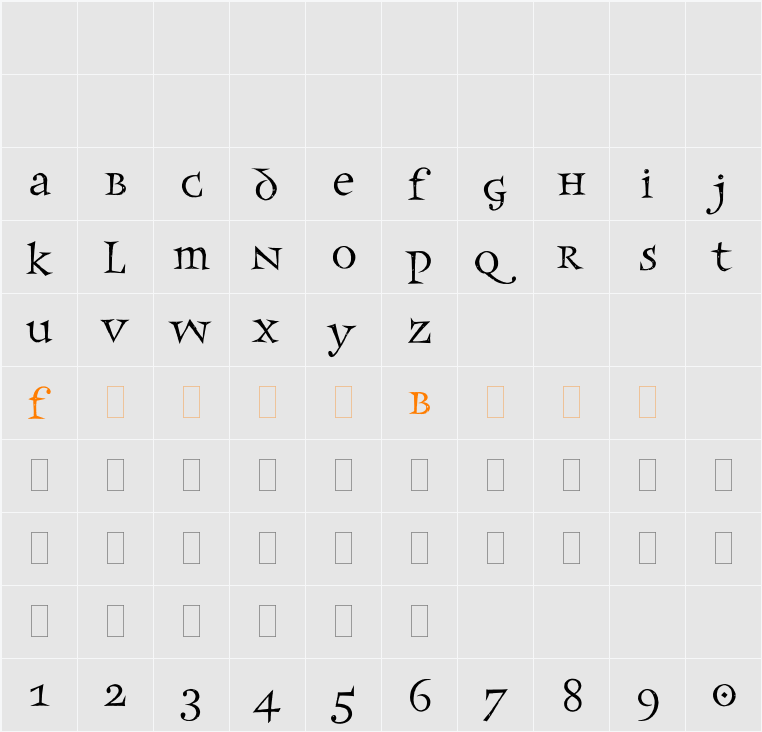 FrancesUncialPlain Character Map