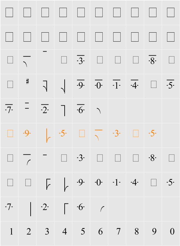 SimpMusic Accent Character Map