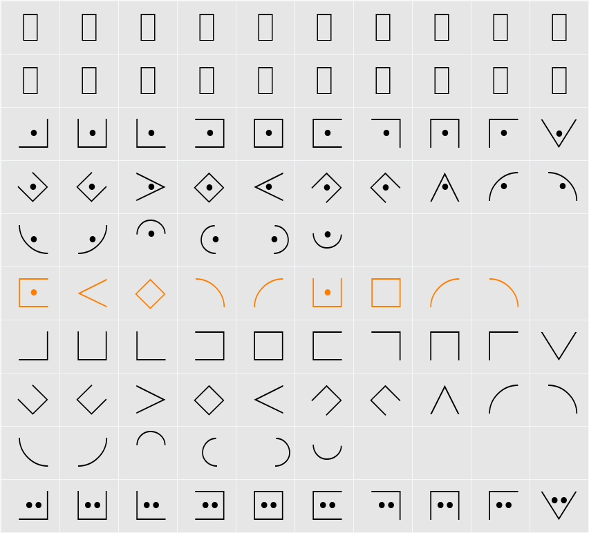 Secret Becker Character Map