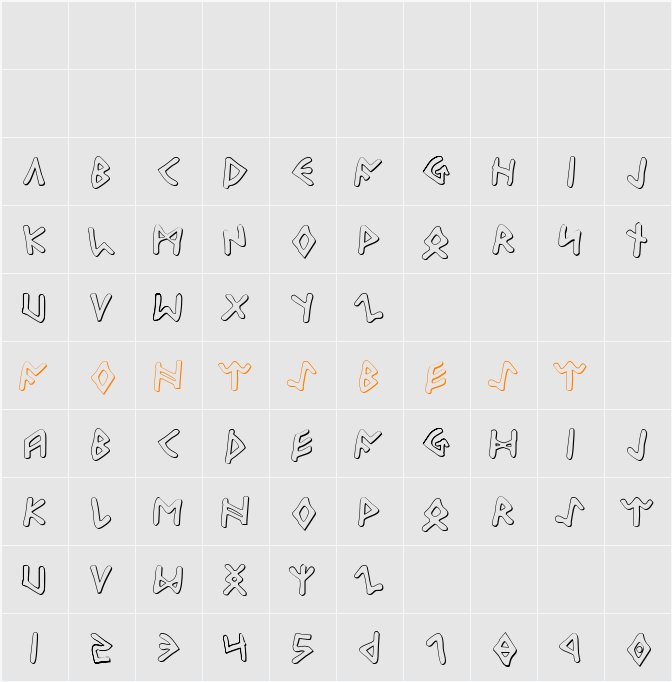 Odinson Outline Character Map