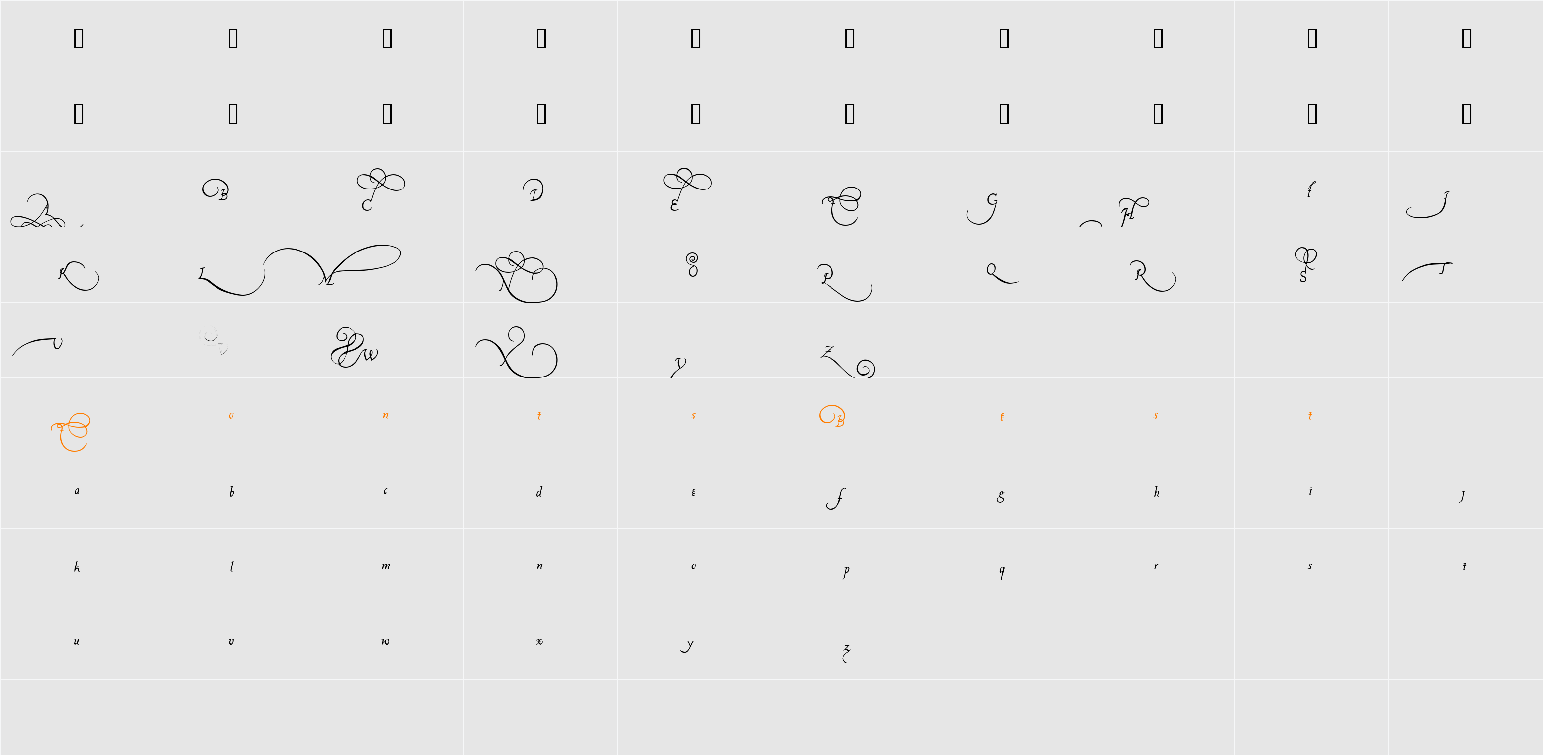 Platthand Demo Character Map