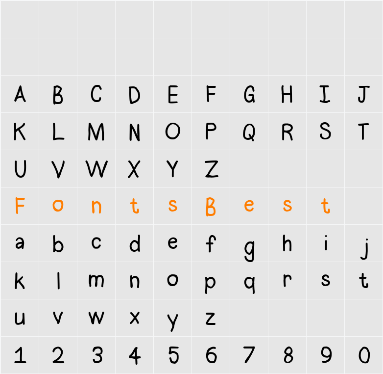 Halogen Character Map