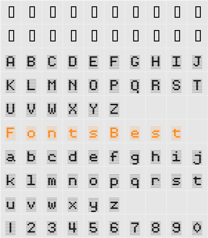 Karlisbad Character Map