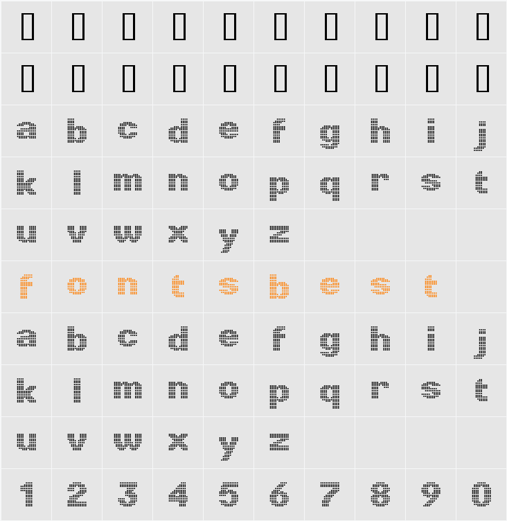 LTPunkt Character Map