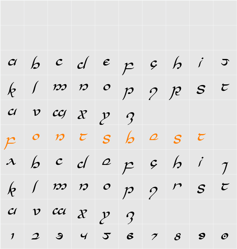 Half-Elven Italic Character Map