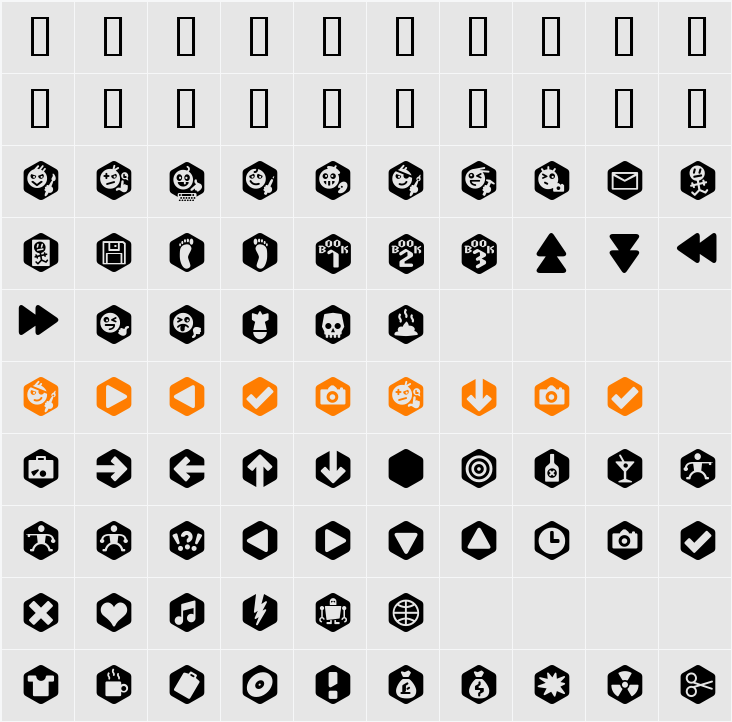 Scrotnig Hexes One Character Map