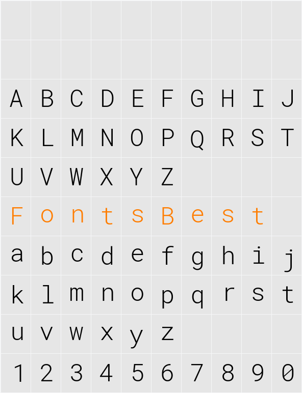 Roboto Mono Light Character Map