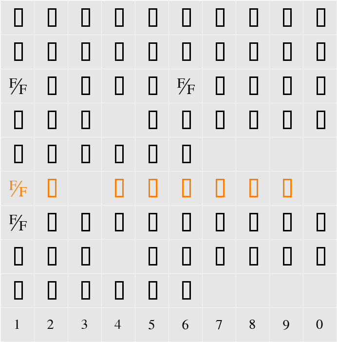 TmsFB Character Map