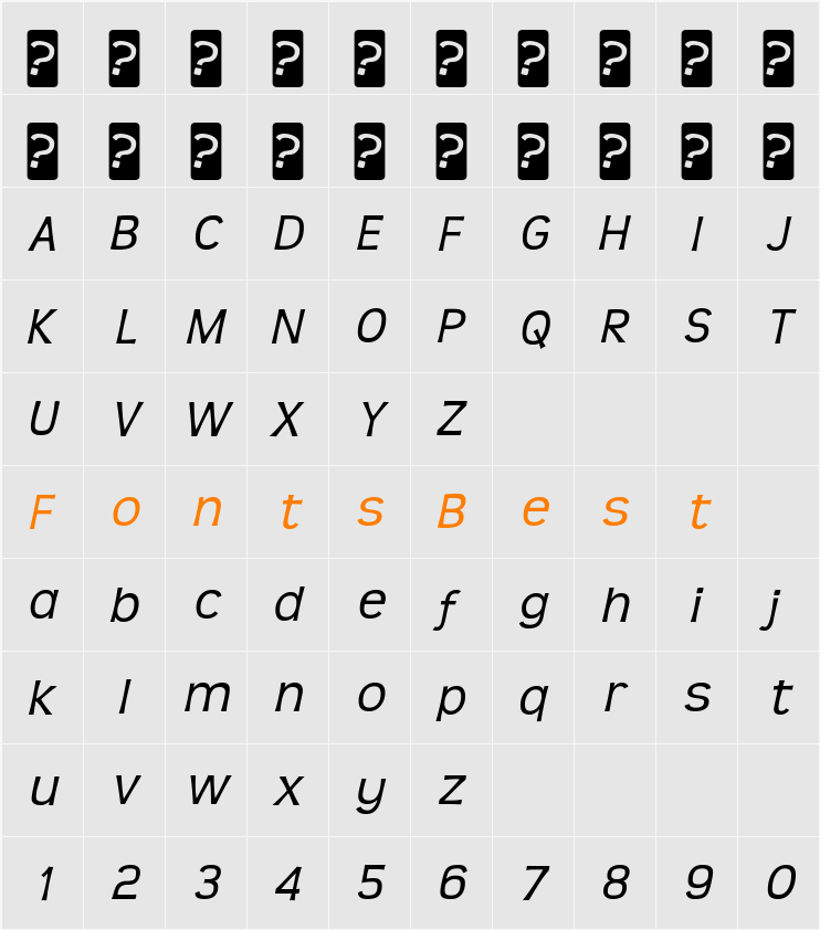 Teen Character Map