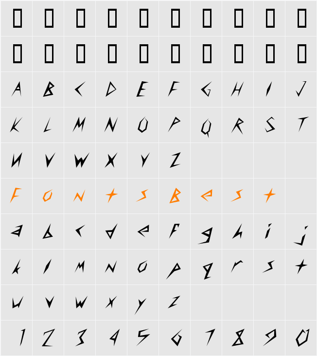Frantic Character Map