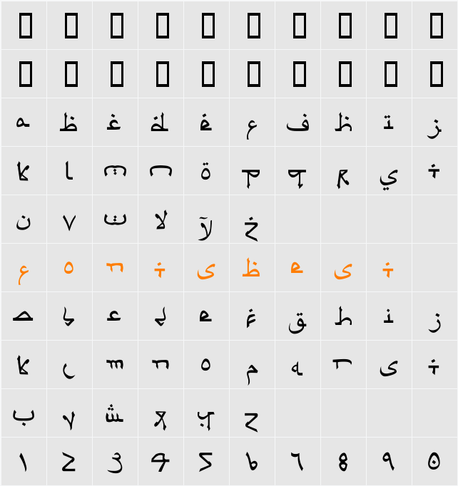 Psuedo Saudi Character Map