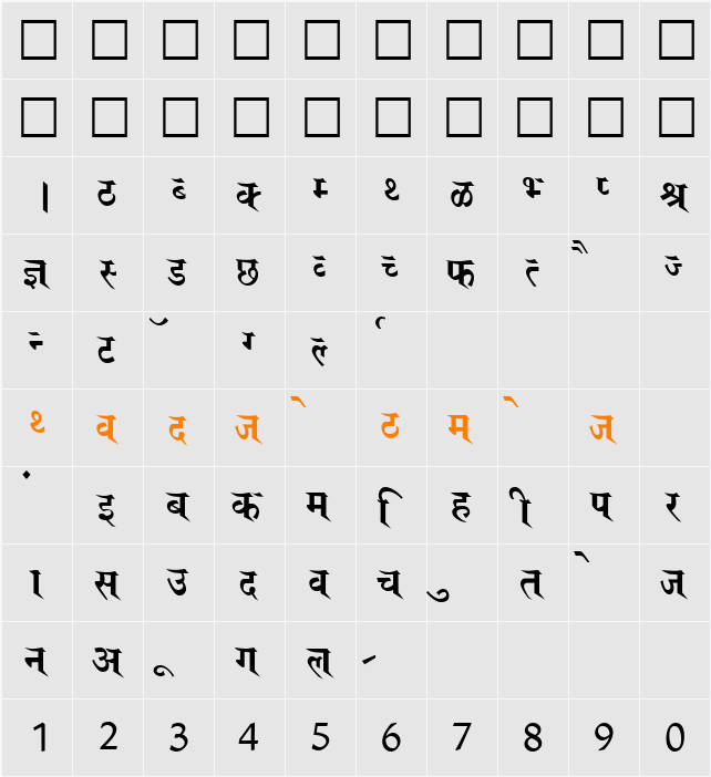 Saroj Character Map