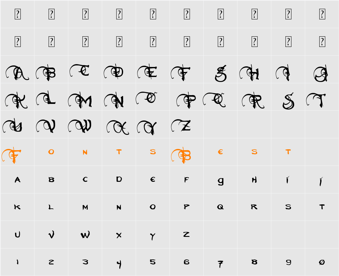 Neverwinter Character Map