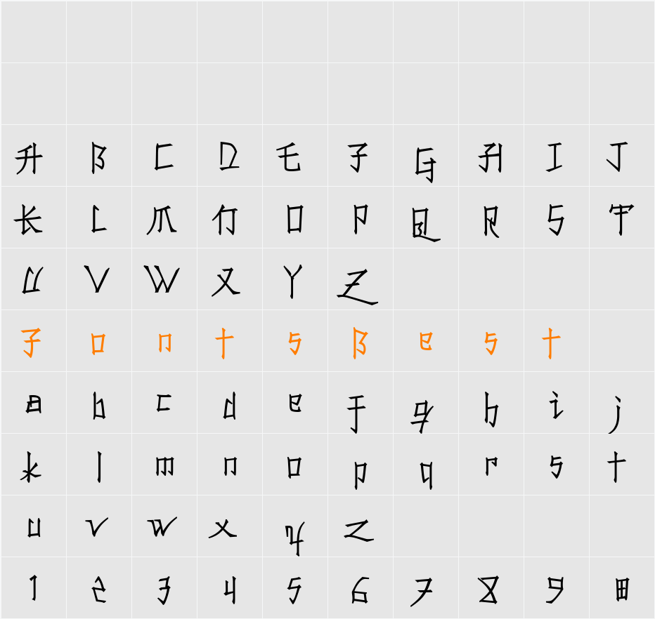 Konfuciuz Character Map