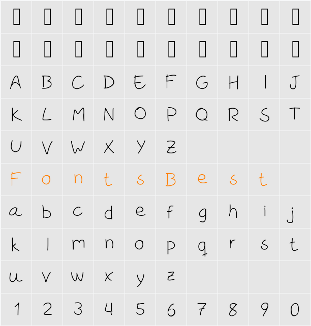 Rodrix Character Map