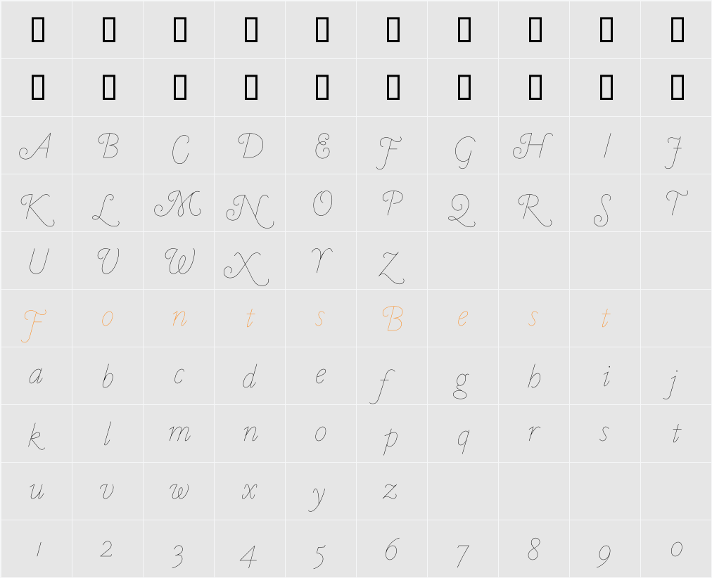 Gnosis Character Map