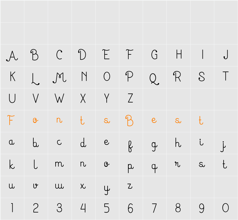 Huruf Miranti Character Map